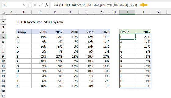 Excel Filter by column, sort by row