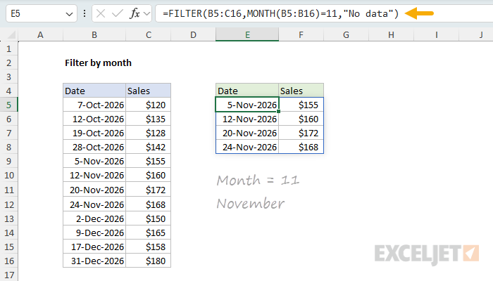FILTER by MONTH example