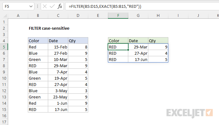 FILTER case-sensitive