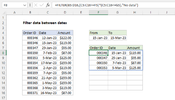 Excel Filter data between dates
