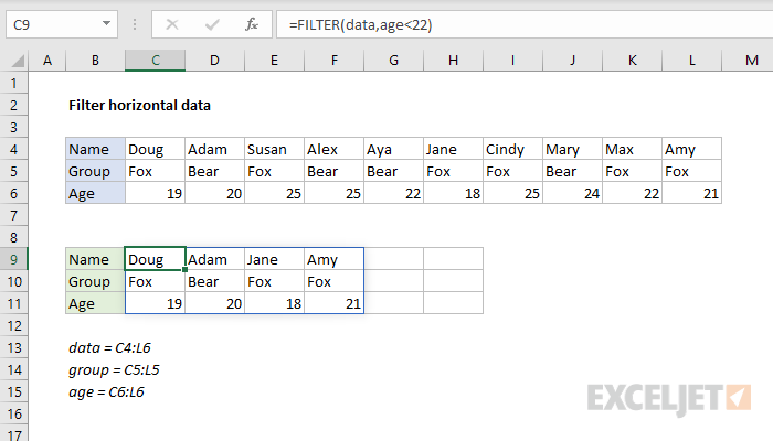 FILTER columns by age < 22