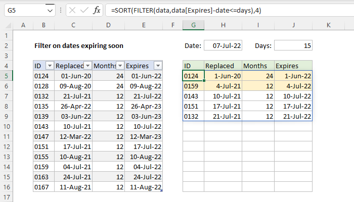 Filter on dates expiring soon