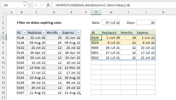 Excel Filter on dates expiring soon