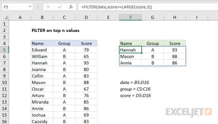 FILTER on top n values
