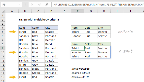 Excel FILTER with multiple OR criteria