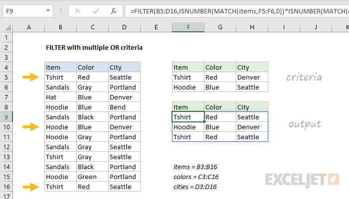 FILTER with multiple OR criteria