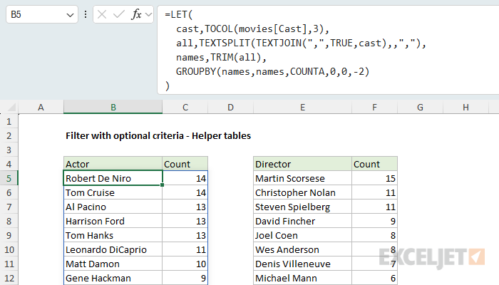 Helper lists for actors and directors created with GROUPBY