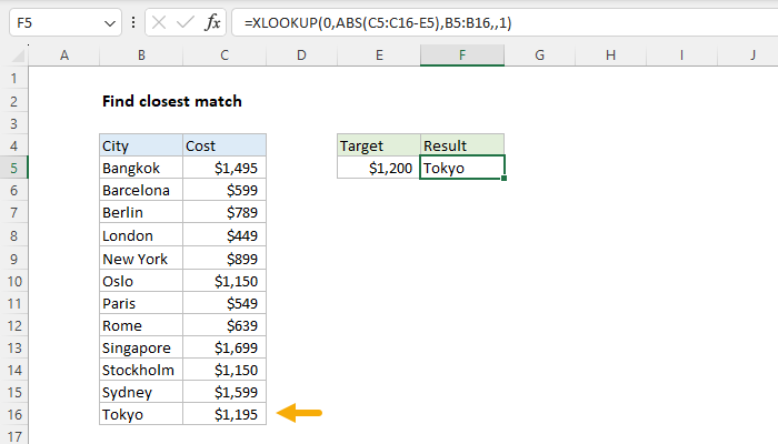 Find closest match