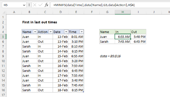 Excel First in last out times