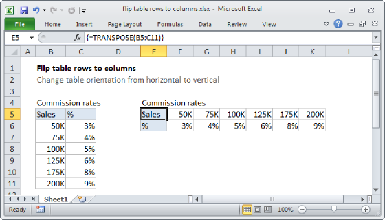 Excel Flip table rows to columns