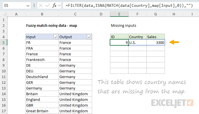 Missing inputs helper formula flagging rows whose Country value is not in the map