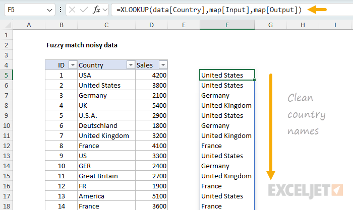 XLOOKUP spilling clean country names next to the noisy source data