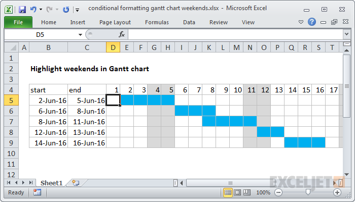 Gantt chart with weekends