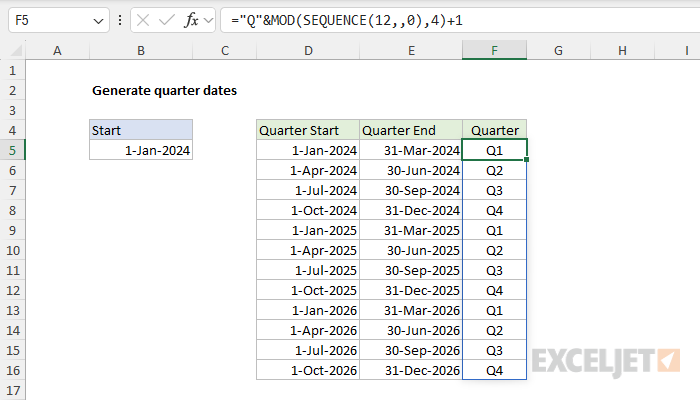 Formula to generate quarter abbreviations
