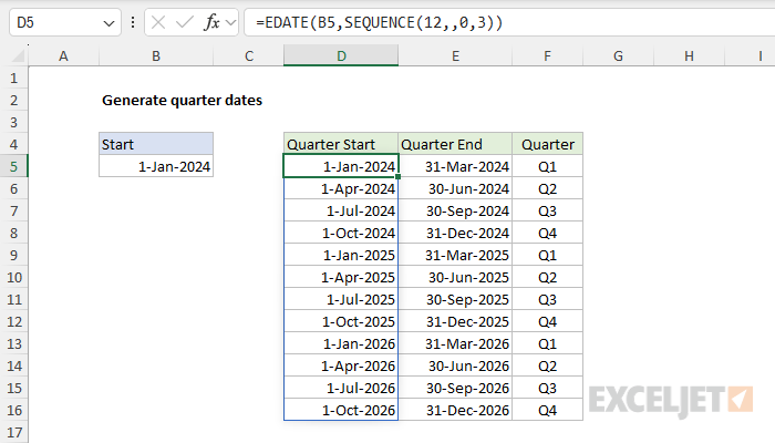 Generate quarter dates