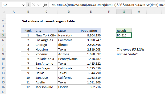Get address of named range or table