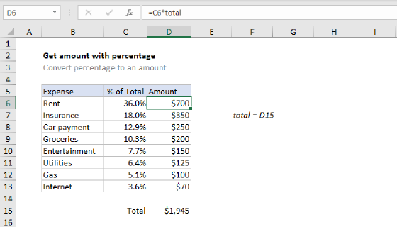 Excel Get amount with percentage