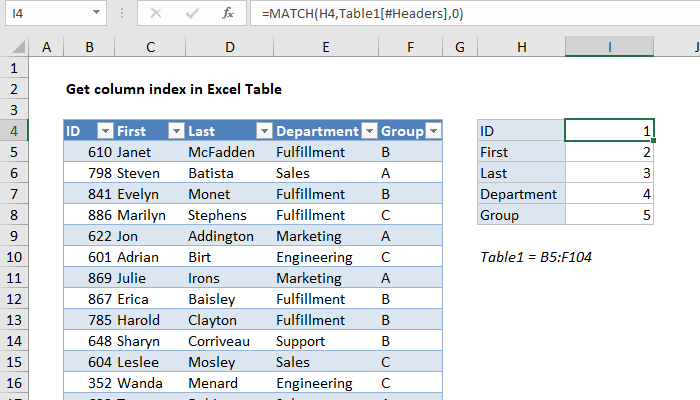 Get column index in Excel Table - Excel formula | Exceljet