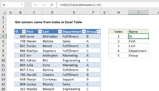 Excel Get column name from index in table