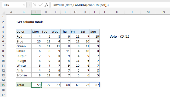 Excel Get column totals