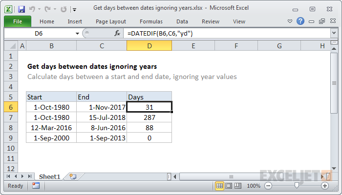 Get days between dates ignoring years