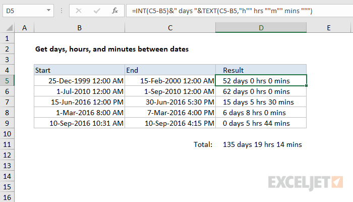 Get days, hours, and minutes between dates