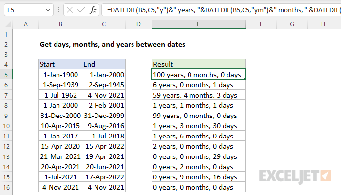 Get days, months, and years between dates