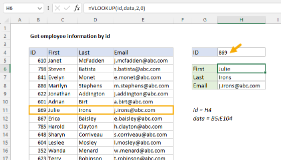 Excel Get employee information with VLOOKUP