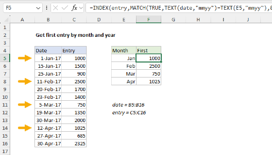Excel Get first entry by month and year