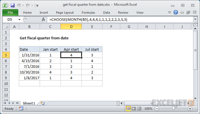 Get fiscal quarter from date