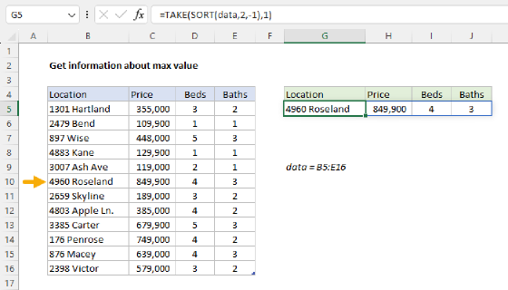 Excel Get information about max value