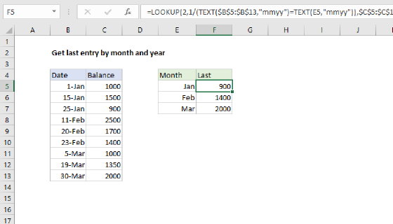 Excel Get last entry by month and year
