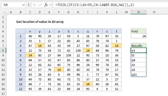 Excel Get location of value in 2D array