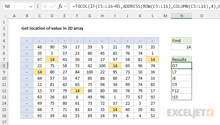 Listing cell addresses with the ADDRESS function