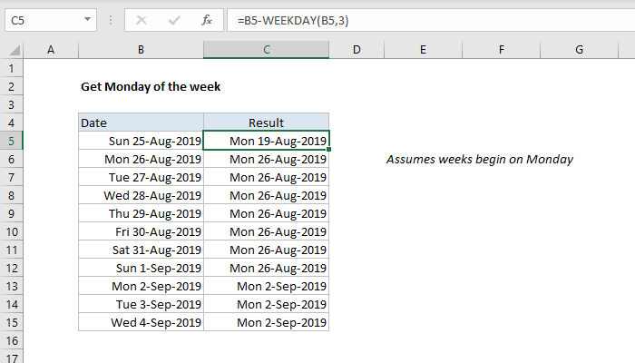 Get Monday of the week - Excel formula | Exceljet