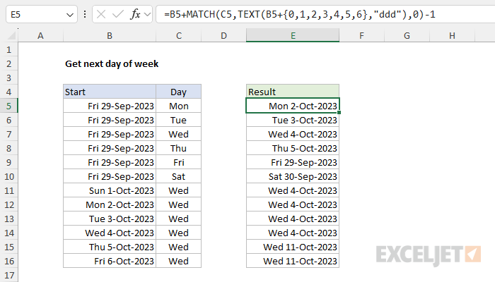 Get next day of week