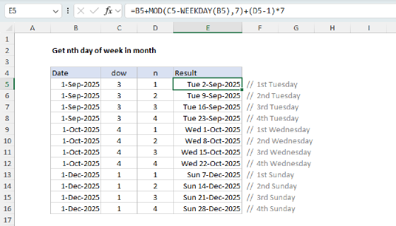 Excel Get nth day of week in month