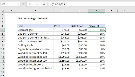 Excel Get percentage discount