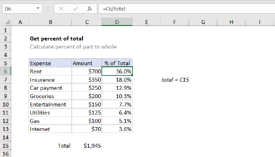 Excel Get percentage of total