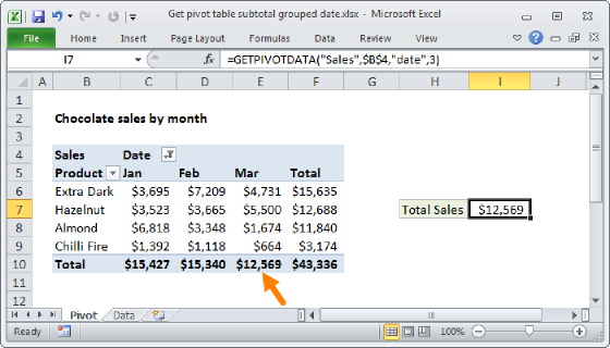 Excel Get pivot table subtotal grouped date