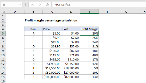 Excel Get profit margin percentage