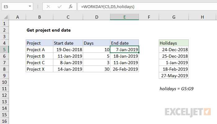 Get project end date