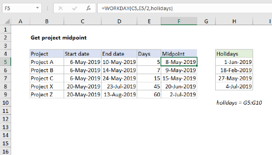 Excel Get project midpoint