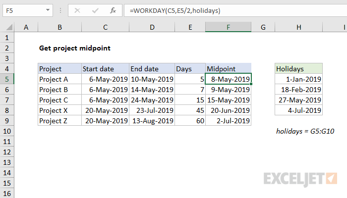 Get project midpoint