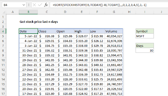 Excel Get stock price last n days
