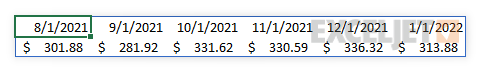 Dates and prices together with no header