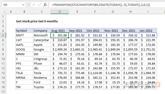 Get stock price last n months