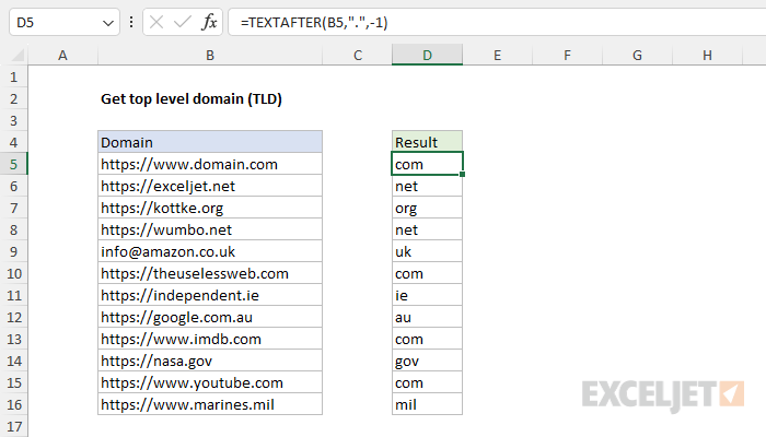 Get top level domain (TLD)