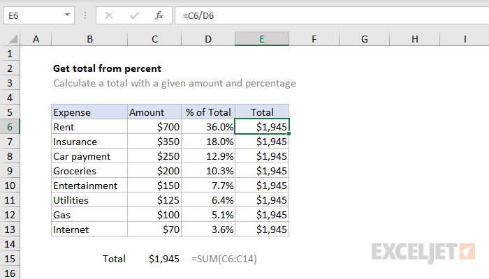 Get total from percentage