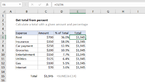 Excel Get total from percentage